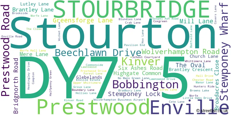 A word cloud for the DY7 5 postcode